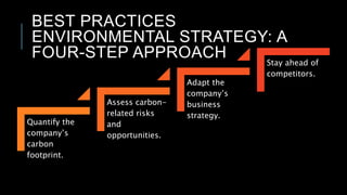 BEST PRACTICES
ENVIRONMENTAL STRATEGY: A
FOUR-STEP APPROACH
Quantify the
company’s
carbon
footprint.
Assess carbon-
related risks
and
opportunities.
Adapt the
company’s
business
strategy.
Stay ahead of
competitors.
 