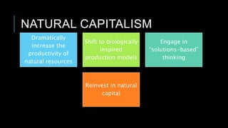NATURAL CAPITALISM
Dramatically
increase the
productivity of
natural resources
Shift to biologically
inspired
production models
Engage in
“solutions-based”
thinking
Reinvest in natural
capital
 
