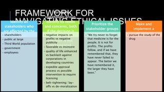 FRAMEWORK FOR
NAVIGATING ETHICAL ISSUESIdentify all
stakeholders who
are affected by the
situation• shareholders
• public at large
• Third World population
• government
• employees
For each
stakeholder group,
identify its needs
and concerns, both
if the decision is
implemented and if
decision is not
implemented.
• negative impacts on
profits vs negative
publicity
• favorable vs insincere
• quality of life enhanced
vs backlash against
corporations in
developing countries
• expedite approval
process vs possible
intervention to require
licensing
• belt-tightening/ lay-
offs vs de-moralization
Prioritize the
stakeholder groups
and perspectives.• “We try never to forget
that medicine is for the
people. It is not for
profits. The profits
follow, and if we have
remembered that, they
have never failed to
appear. The better we
have remembered it,
the larger they have
been.”
Make and
implement a
decision.• pursue the study of the
drug
 
