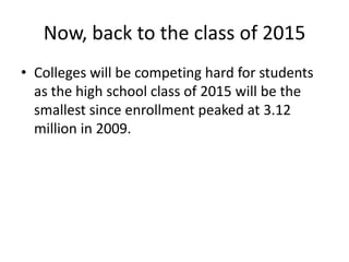 Now, back to the class of 2015Colleges will be competing hard for students as the high school class of 2015 will be the smallest since enrollment peaked at 3.12 million in 2009.