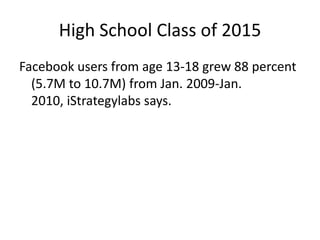 High School Class of 2015Facebook users from age 13-18 grew 88 percent (5.7M to 10.7M) from Jan. 2009-Jan. 2010, iStrategylabs says.