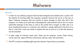 The trojan horse virus | PPTX