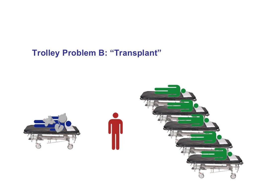 The trolley problem