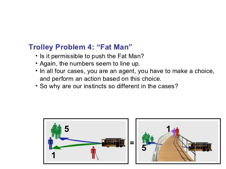 The trolley problem
