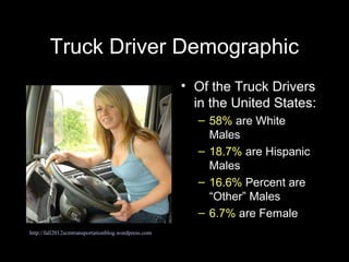 Truck Driver Demographic
• Of the Truck Drivers
in the United States:
– 58% are White
Males
– 18.7% are Hispanic
Males
– 16.6% Percent are
“Other” Males
– 6.7% are Female
http://fall2012scmtransportationblog.wordpress.com
 