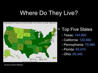 Where Do They Live?
• Top Five States
- Texas: 144,900
- California: 122,660
- Pennsylvania: 70,980
- Florida: 65,410
- Ohio: 65,340
Bureau of Labor Statistics
 