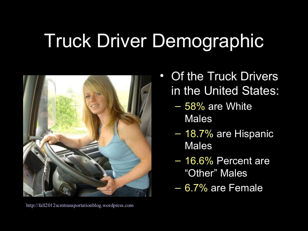Truck Driver Facts