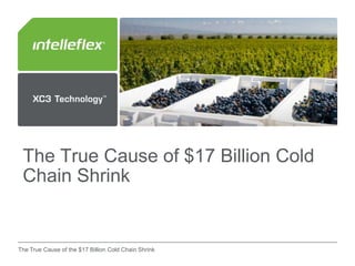 The True Cause of $17 Billion Cold
 Chain Shrink


Updated 11.10.11 of the $17 Billion Cold Chain Shrink
The True Cause
 