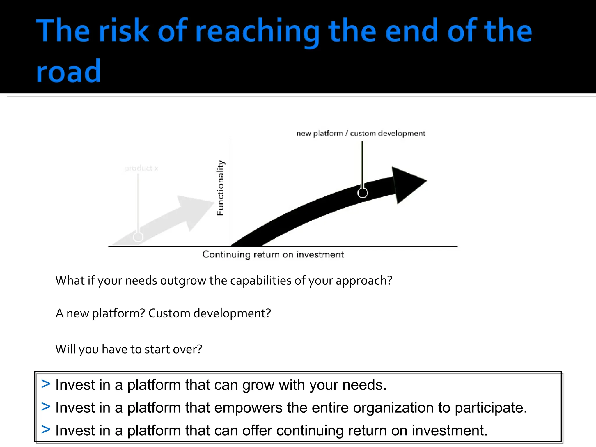 A new platform? Custom development? What if your needs outgrow the capabilities of your approach? Will you have to start over? Invest in a platform that can grow with your needs. Invest in a platform that empowers the entire organization to participate. Invest in a platform that can offer continuing return on investment. 