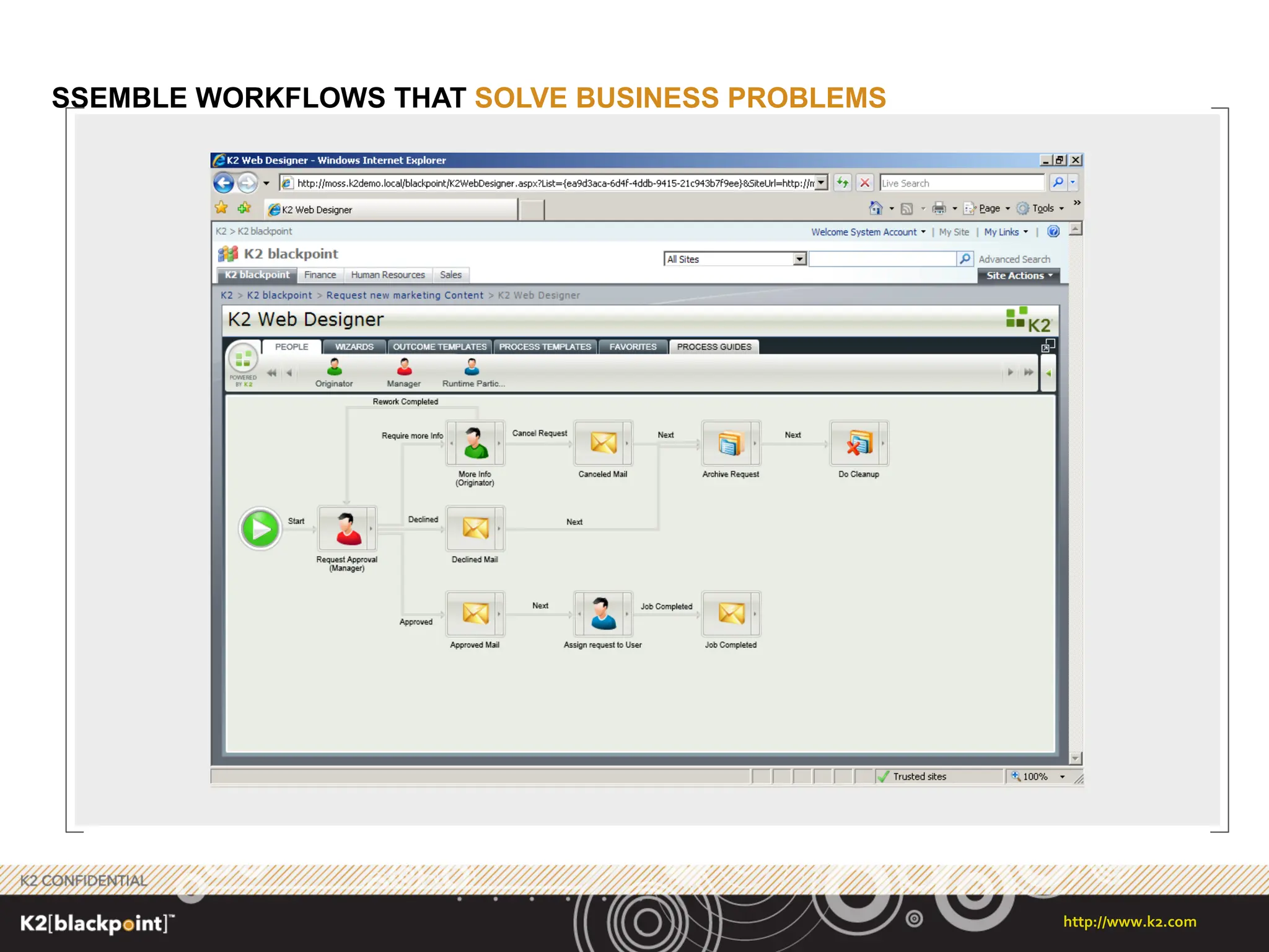 ASSEMBLE WORKFLOWS THAT  SOLVE BUSINESS PROBLEMS 