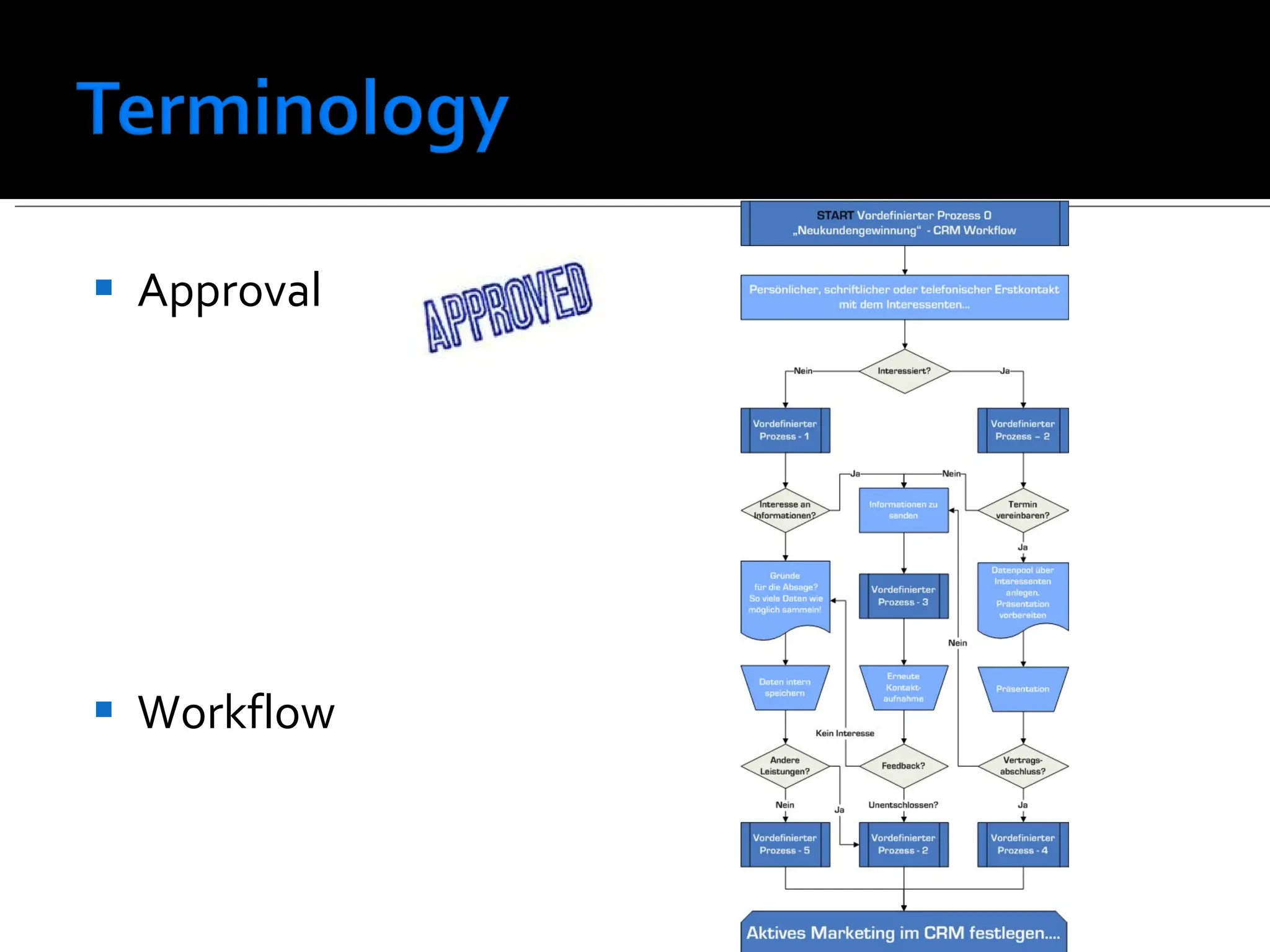 Approval Workflow 