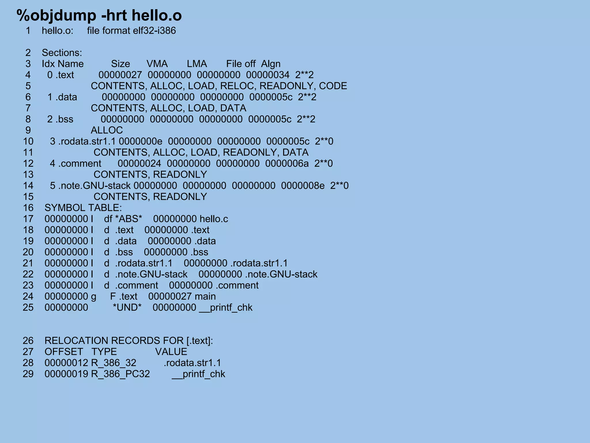 %objdump -hrt hello.o
 1   hello.o:   file format elf32-i386

2 Sections:
3 Idx Name         Size   VMA     LMA    File off Algn
4  0 .text      00000027 00000000 00000000 00000034 2**2
5             CONTENTS, ALLOC, LOAD, RELOC, READONLY, CODE
6  1 .data       00000000 00000000 00000000 0000005c 2**2
7             CONTENTS, ALLOC, LOAD, DATA
8  2 .bss       00000000 00000000 00000000 0000005c 2**2
9             ALLOC
10  3 .rodata.str1.1 0000000e 00000000 00000000 0000005c 2**0
11            CONTENTS, ALLOC, LOAD, READONLY, DATA
12  4 .comment       00000024 00000000 00000000 0000006a 2**0
13            CONTENTS, READONLY
14  5 .note.GNU-stack 00000000 00000000 00000000 0000008e 2**0
15            CONTENTS, READONLY
16 SYMBOL TABLE:
17 00000000 l df *ABS* 00000000 hello.c
18 00000000 l d .text 00000000 .text
19 00000000 l d .data 00000000 .data
20 00000000 l d .bss 00000000 .bss
21 00000000 l d .rodata.str1.1 00000000 .rodata.str1.1
22 00000000 l d .note.GNU-stack 00000000 .note.GNU-stack
23 00000000 l d .comment 00000000 .comment
24 00000000 g F .text 00000027 main
25 00000000        *UND* 00000000 __printf_chk


26   RELOCATION RECORDS FOR [.text]:
27   OFFSET TYPE         VALUE
28   00000012 R_386_32    .rodata.str1.1
29   00000019 R_386_PC32    __printf_chk
 