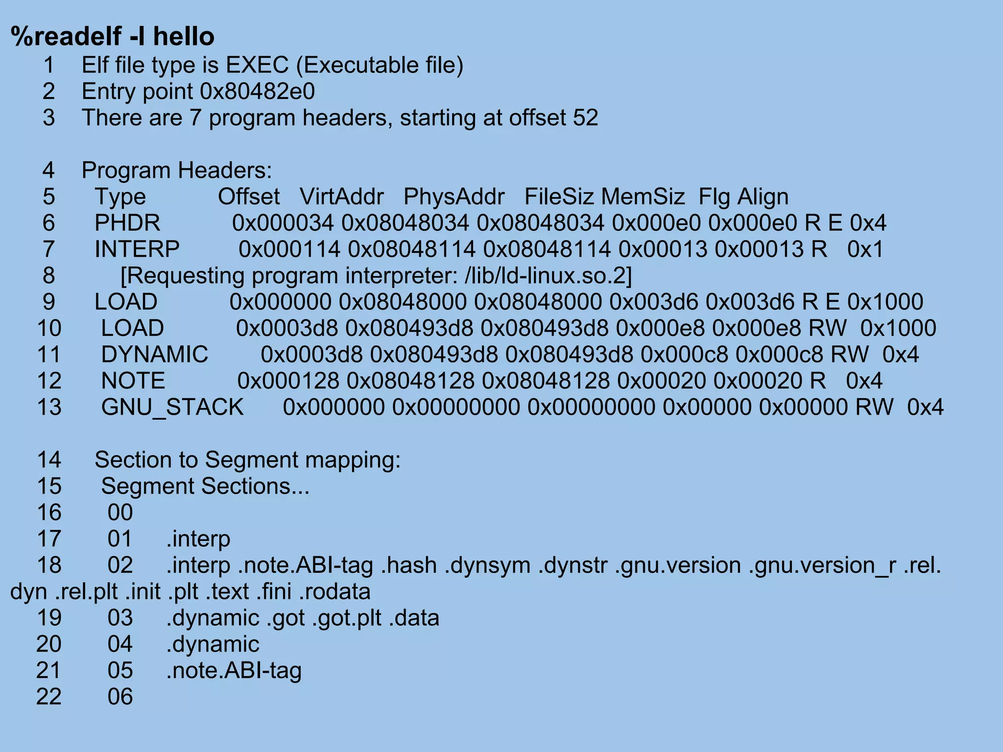 %readelf -l hello
   1   Elf file type is EXEC (Executable file)
   2   Entry point 0x80482e0
   3   There are 7 program headers, starting at offset 52

  4 Program Headers:
  5  Type       Offset VirtAddr PhysAddr FileSiz MemSiz Flg Align
  6  PHDR        0x000034 0x08048034 0x08048034 0x000e0 0x000e0 R E 0x4
  7  INTERP       0x000114 0x08048114 0x08048114 0x00013 0x00013 R 0x1
  8    [Requesting program interpreter: /lib/ld-linux.so.2]
  9  LOAD        0x000000 0x08048000 0x08048000 0x003d6 0x003d6 R E 0x1000
  10  LOAD        0x0003d8 0x080493d8 0x080493d8 0x000e8 0x000e8 RW 0x1000
  11  DYNAMIC       0x0003d8 0x080493d8 0x080493d8 0x000c8 0x000c8 RW 0x4
  12  NOTE        0x000128 0x08048128 0x08048128 0x00020 0x00020 R 0x4
  13  GNU_STACK       0x000000 0x00000000 0x00000000 0x00000 0x00000 RW 0x4

  14 Section to Segment mapping:
  15      Segment Sections...
  16      00
  17      01 .interp
  18      02 .interp .note.ABI-tag .hash .dynsym .dynstr .gnu.version .gnu.version_r .rel.
dyn .rel.plt .init .plt .text .fini .rodata
  19      03 .dynamic .got .got.plt .data
  20      04 .dynamic
  21      05 .note.ABI-tag
  22      06
 