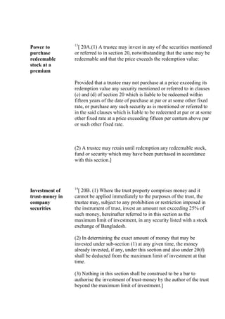 Power to
purchase
redeemable
stock at a
premium
13
[ 20A.(1) A trustee may invest in any of the securities mentioned
or referred to in section 20, notwithstanding that the same may be
redeemable and that the price exceeds the redemption value:
Provided that a trustee may not purchase at a price exceeding its
redemption value any security mentioned or referred to in clauses
(c) and (d) of section 20 which is liable to be redeemed within
fifteen years of the date of purchase at par or at some other fixed
rate, or purchase any such security as is mentioned or referred to
in the said clauses which is liable to be redeemed at par or at some
other fixed rate at a price exceeding fifteen per centum above par
or such other fixed rate.
(2) A trustee may retain until redemption any redeemable stock,
fund or security which may have been purchased in accordance
with this section.]
Investment of
trust-money in
company
securities
14
[ 20B. (1) Where the trust property comprises money and it
cannot be applied immediately to the purposes of the trust, the
trustee may, subject to any prohibition or restriction imposed in
the instrument of trust, invest an amount not exceeding 25% of
such money, hereinafter referred to in this section as the
maximum limit of investment, in any security listed with a stock
exchange of Bangladesh.
(2) In determining the exact amount of money that may be
invested under sub-section (1) at any given time, the money
already invested, if any, under this section and also under 20(f)
shall be deducted from the maximum limit of investment at that
time.
(3) Nothing in this section shall be construed to be a bar to
authorise the investment of trust-money by the author of the trust
beyond the maximum limit of investment.]
 