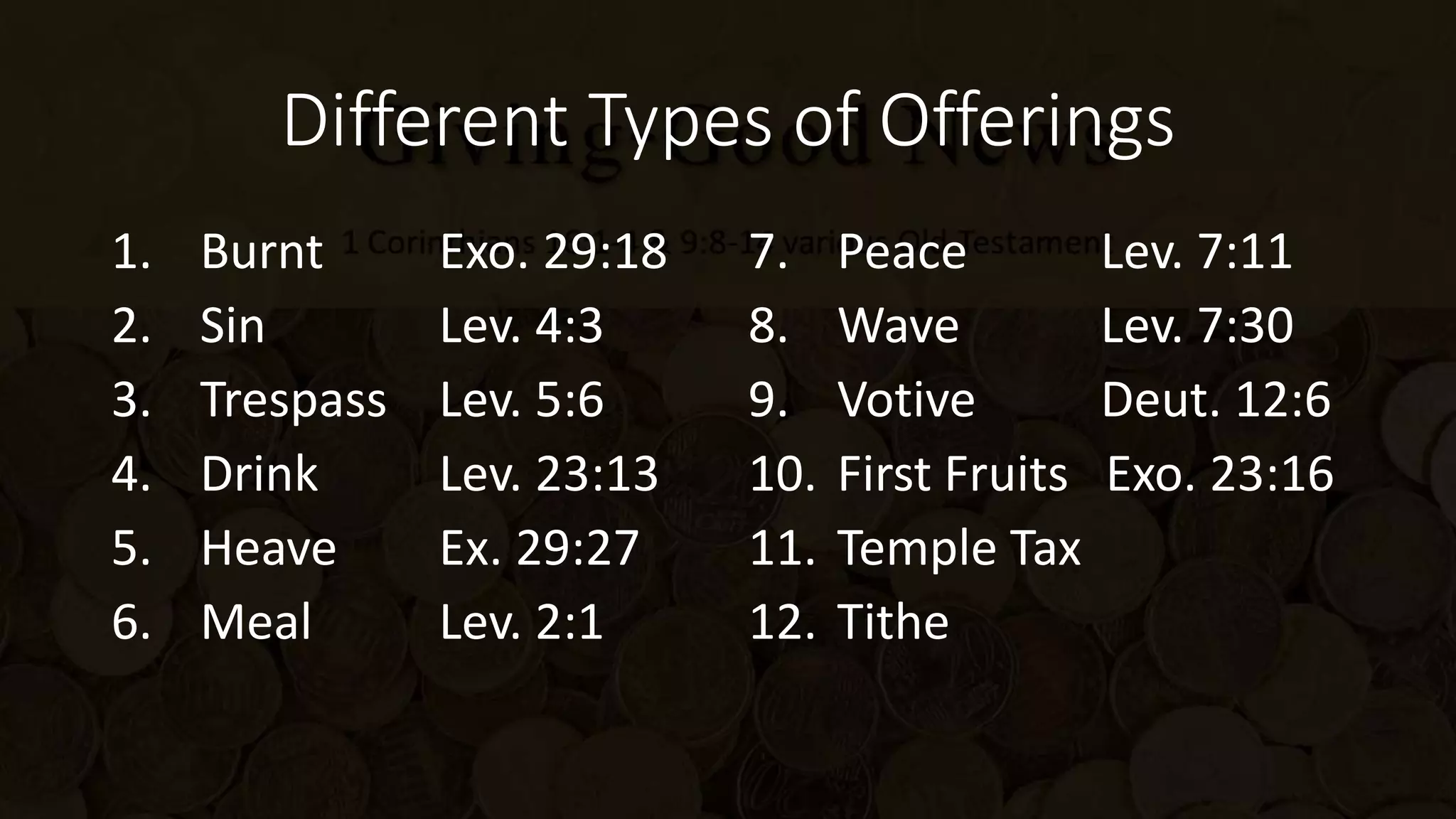 Different Types of Offerings
1. Burnt Exo. 29:18
2. Sin Lev. 4:3
3. Trespass Lev. 5:6
4. Drink Lev. 23:13
5. Heave Ex. 29:27
6. Meal Lev. 2:1
7. Peace Lev. 7:11
8. Wave Lev. 7:30
9. Votive Deut. 12:6
10. First Fruits Exo. 23:16
11. Temple Tax
12. Tithe
 