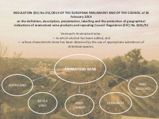 REGULATION (EU) No 251/2014 OF THE EUROPEAN PARLIAMENT AND OF THE COUNCIL of 26
February 2014
on the definition, description, presentation, labelling and the protection of geographical
indications of aromatised wine products and repealing Council Regulation (EEC) No 1601/91
Vermouth Aromatised wine:
— to which alcohol has been added, and
— whose characteristic taste has been obtained by the use of appropriate substances of
Artemisia species.
AROMATISED WINE
AMERICANO
VINO
CHINATO
VERMOUTH
VINO
ALL’UOVO
BITTER
VINO
 