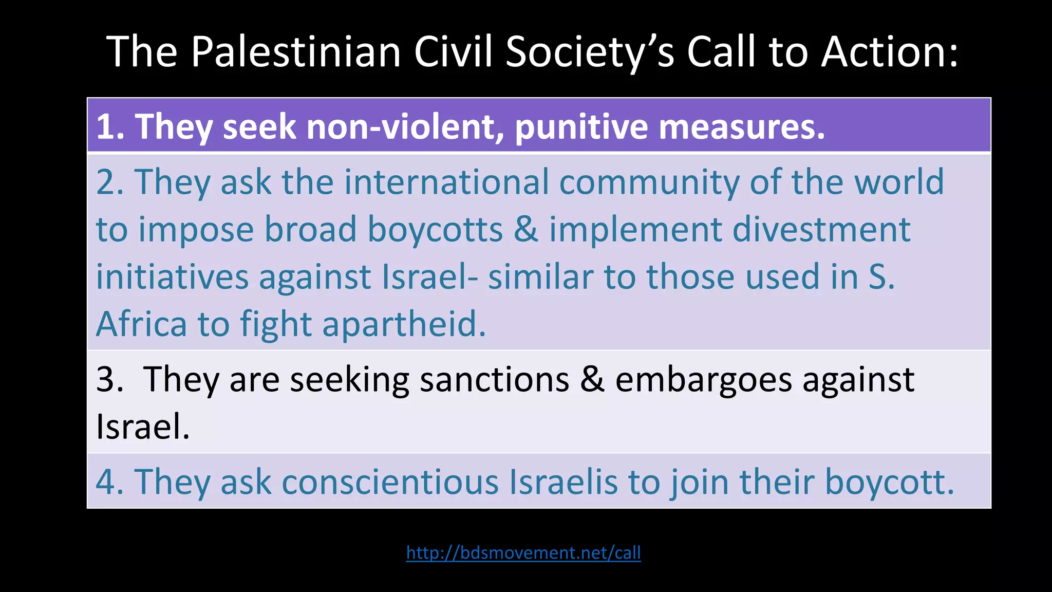 Divestment:
From companies that do business with Israel –
Distorting the concept of ethical investing, non-
governmental organizations (NGOs) accuse
companies that conduct business in Israel of
involvement in war crimes and violations of
international law. The NGOs approach investors,
primarily large banks and pension funds, and push
for the exclusion of these companies.
http://www.ngo-monitor.org/article/ngo_leadership_in_boycott_and_divestment_campaigns
 