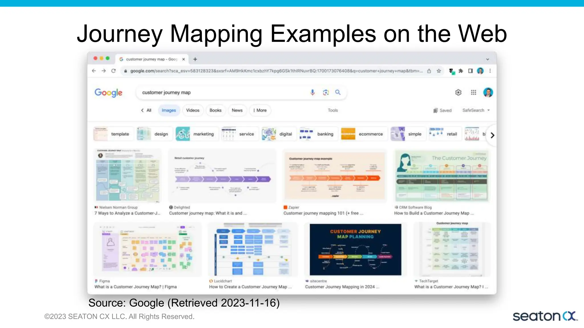 Journey Mapping Examples on the Web
Source: Google (Retrieved 2023-11-16)
©2023 SEATON CX LLC. All Rights Reserved.
 