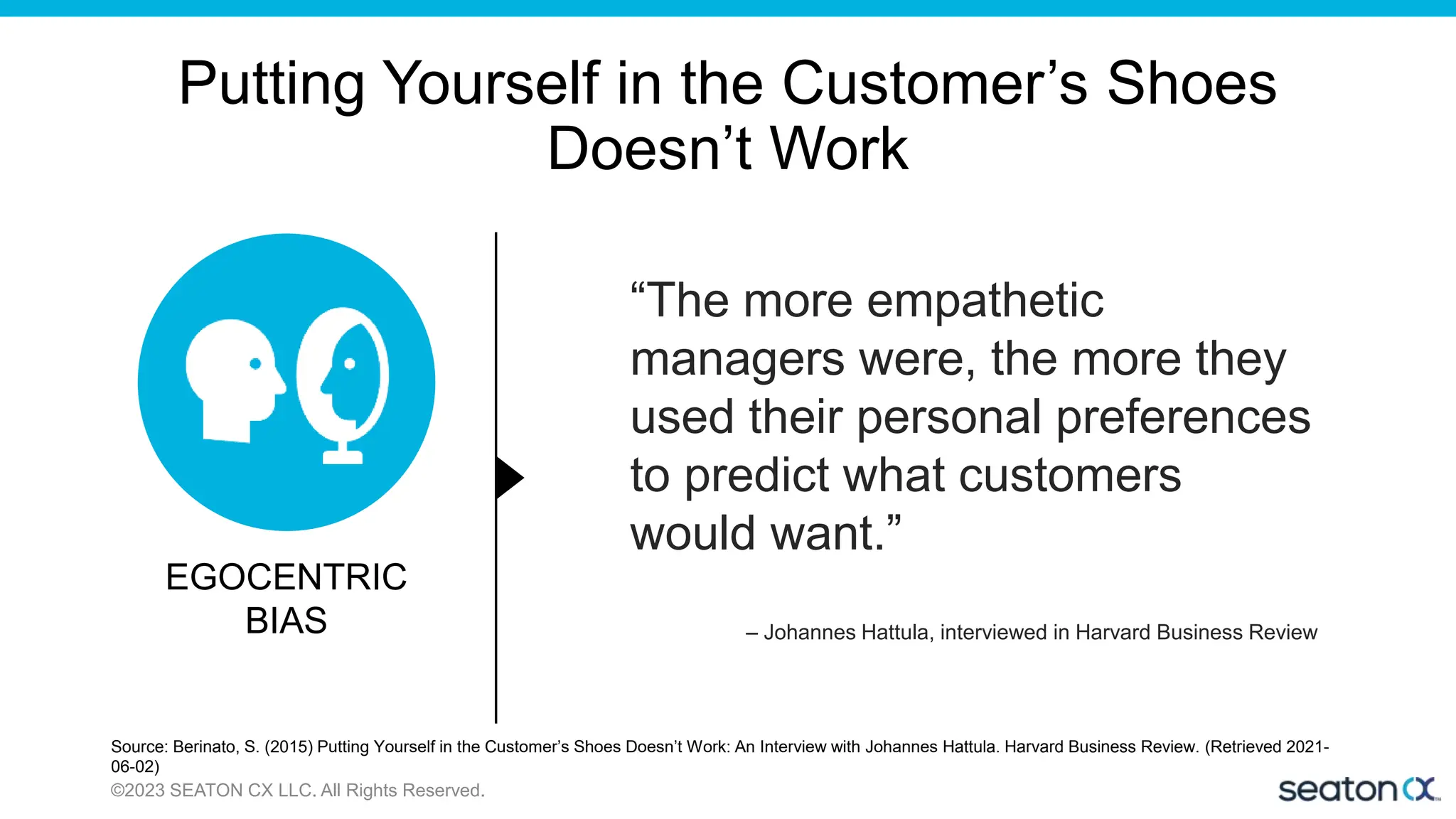 “The more empathetic
managers were, the more they
used their personal preferences
to predict what customers
would want.”
– Johannes Hattula, interviewed in Harvard Business Review
Source: Berinato, S. (2015) Putting Yourself in the Customer’s Shoes Doesn’t Work: An Interview with Johannes Hattula. Harvard Business Review. (Retrieved 2021-
06-02)
Putting Yourself in the Customer’s Shoes
Doesn’t Work
©2023 SEATON CX LLC. All Rights Reserved.
EGOCENTRIC
BIAS
 