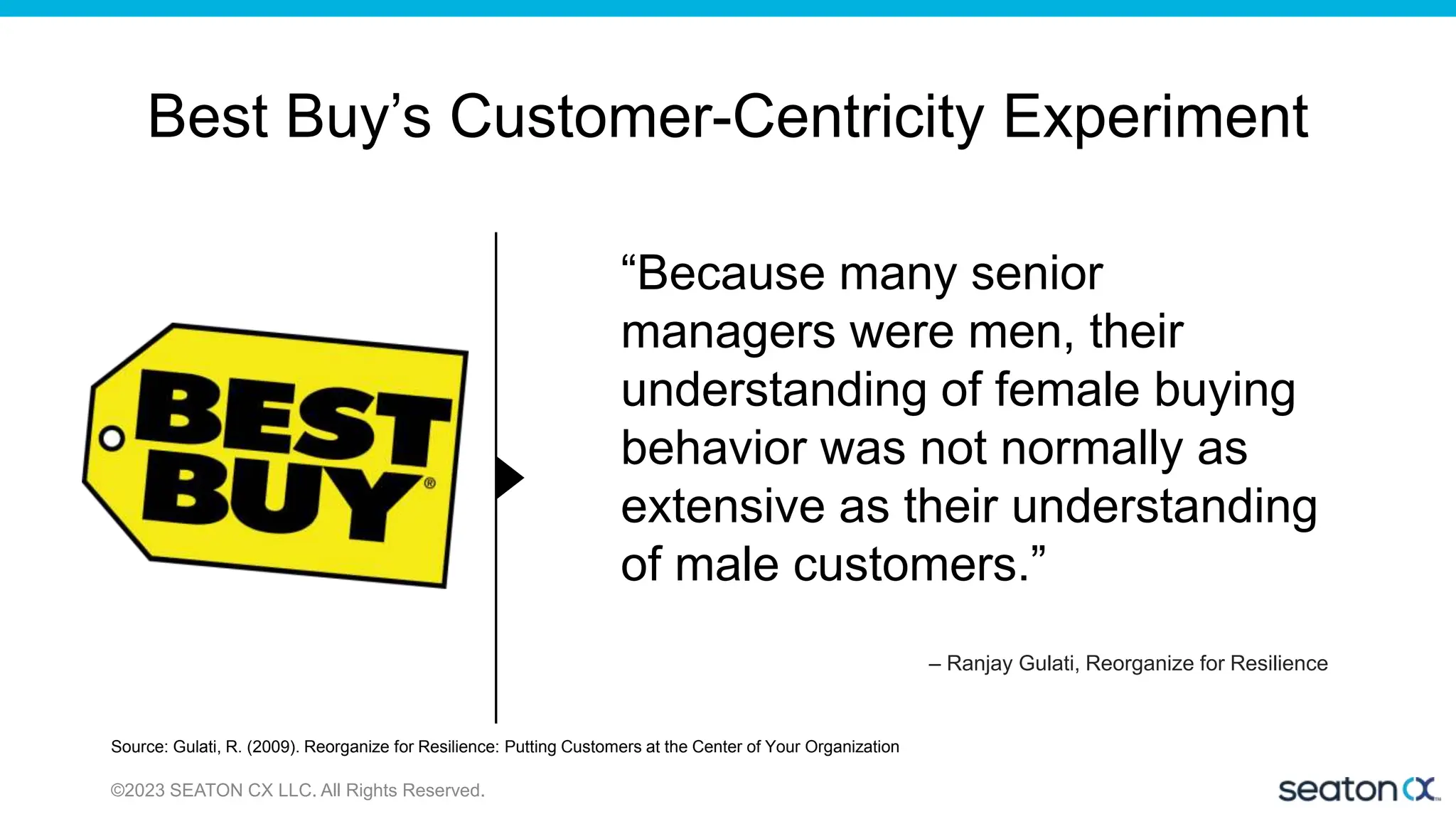 Source: Gulati, R. (2009). Reorganize for Resilience: Putting Customers at the Center of Your Organization
©2023 SEATON CX LLC. All Rights Reserved.
“Because many senior
managers were men, their
understanding of female buying
behavior was not normally as
extensive as their understanding
of male customers.”
– Ranjay Gulati, Reorganize for Resilience
Best Buy’s Customer-Centricity Experiment
 