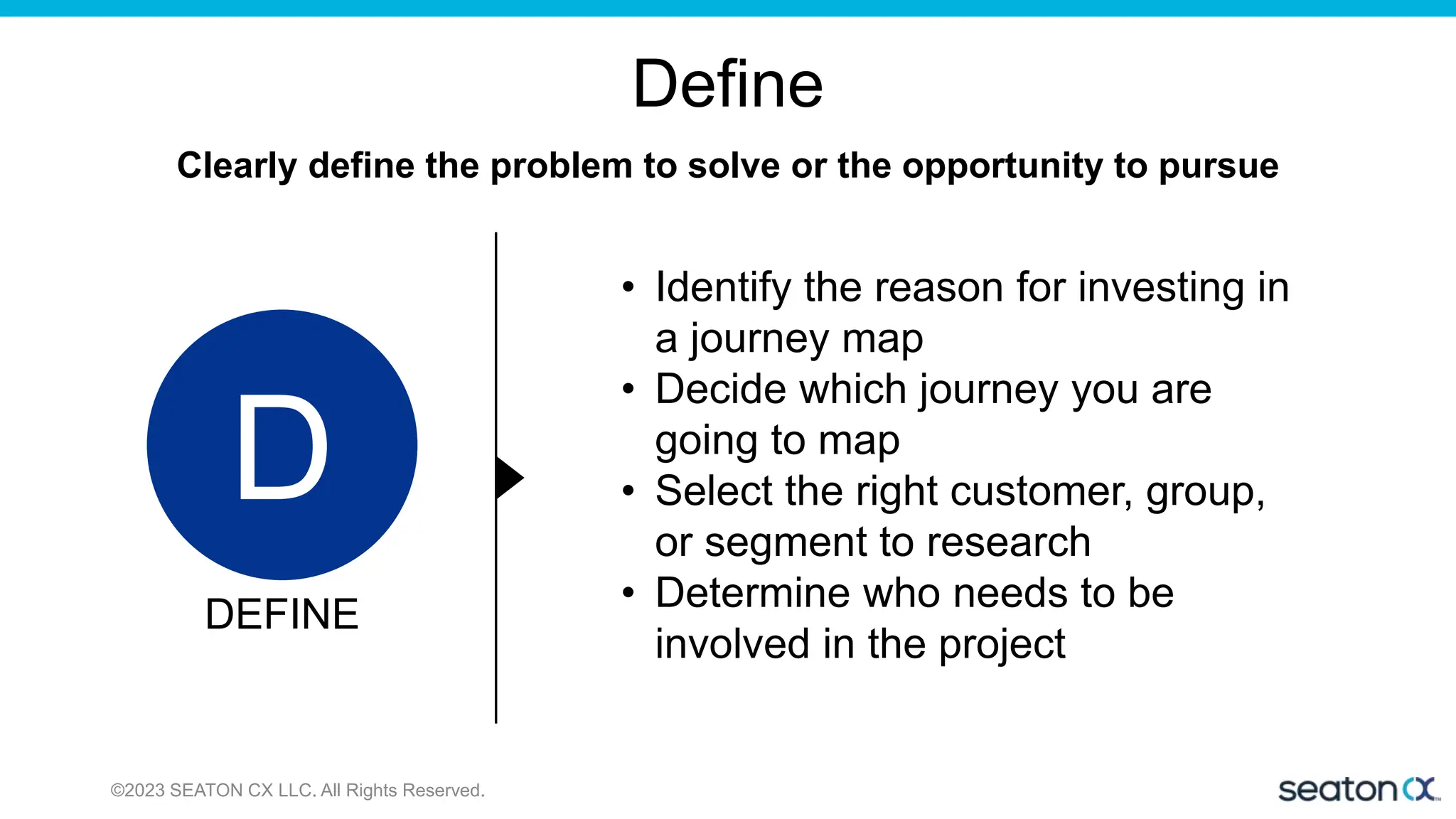Define
Clearly define the problem to solve or the opportunity to pursue
D
DEFINE
©2023 SEATON CX LLC. All Rights Reserved.
• Identify the reason for investing in
a journey map
• Decide which journey you are
going to map
• Select the right customer, group,
or segment to research
• Determine who needs to be
involved in the project
 