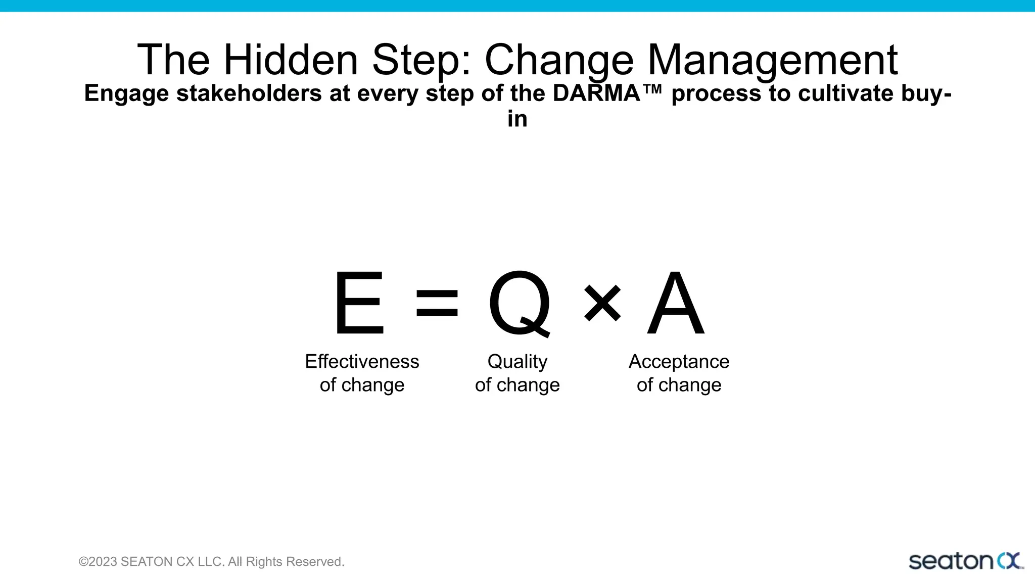 The Hidden Step: Change Management
©2023 SEATON CX LLC. All Rights Reserved.
Engage stakeholders at every step of the DARMA™ process to cultivate buy-
in
E = Q × A
Effectiveness
of change
Quality
of change
Acceptance
of change
 