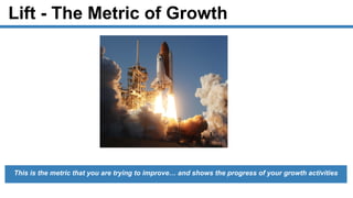 Lift - The Metric of Growth
This is the metric that you are trying to improve… and shows the progress of your growth activities
 