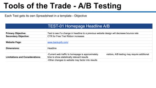 Tools of the Trade - A/B Testing
Each Test gets its own Spreadsheet in a template - Objective
 