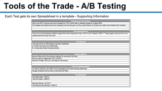 Tools of the Trade - A/B Testing
Each Test gets its own Spreadsheet in a template - Supporting Information
 