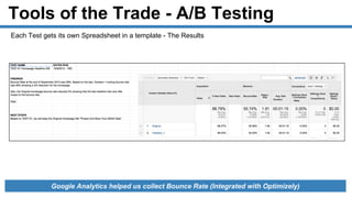 Tools of the Trade - A/B Testing
Each Test gets its own Spreadsheet in a template - The Results
Google Analytics helped us collect Bounce Rate (Integrated with Optimizely)
 