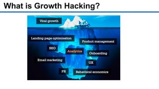 What is Growth Hacking?
 