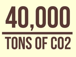 The Truth About Idling A Vehicle