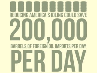 The Truth About Idling A Vehicle