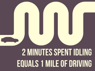 The Truth About Idling A Vehicle