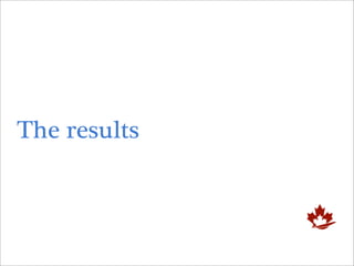 The results
 