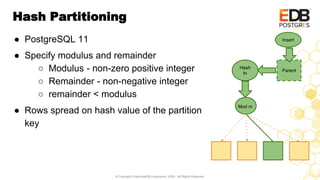 The Truth About Partitioning | PDF