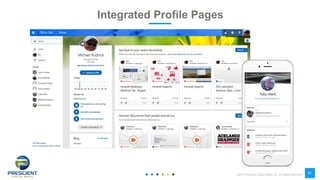 ©2017 Prescient Digital Media Ltd. All Rights Reserved
20
Integrated Profile Pages
 