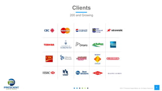 ©2017 Prescient Digital Media Ltd. All Rights Reserved
6
Clients
200 and Growing
6
 