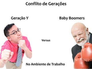 Geração Y Baby Boomers
Versus
No Ambiente de Trabalho
Conflito de Gerações
 