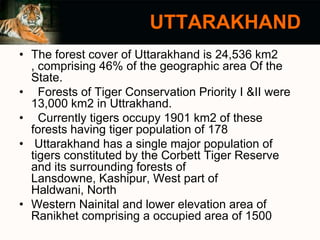 Extinction of tigers - India | PPTX
