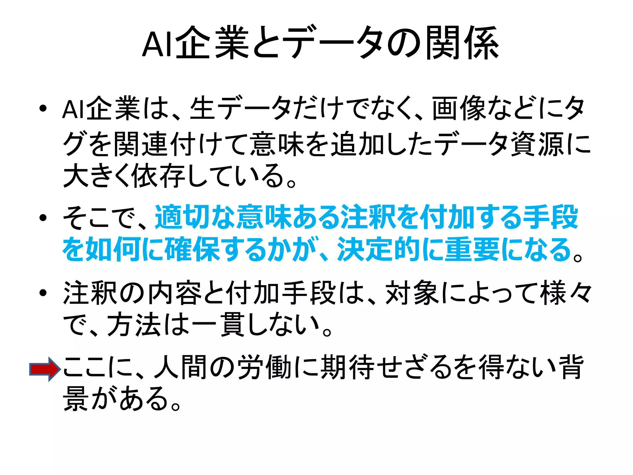 AI企業とデータの関係
• AI企業は、生データだけでなく、画像などにタ
グを関連付けて意味を追加したデータ資源に
大きく依存している。
• そこで、適切な意味ある注釈を付加する手段
を如何に確保するかが、決定的に重要になる。
• 注釈の内容と付加手段は、対象によって様々
で、方法は一貫しない。
• ここに、人間の労働に期待せざるを得ない背
景がある。
 