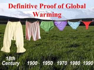 Definitive Proof of Global
Warming
Definitive Proof of Global
Warming
 