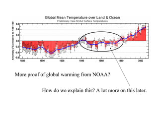 More proof of global warming from NOAA?
How do we explain this? A lot more on this later.
 
