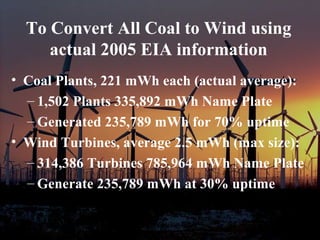 To Convert All Coal to Wind using
actual 2005 EIA information
• Coal Plants, 221 mWh each (actual average):
– 1,502 Plants 335,892 mWh Name Plate
– Generated 235,789 mWh for 70% uptime
• Wind Turbines, average 2.5 mWh (max size):
– 314,386 Turbines 785,964 mWh Name Plate
– Generate 235,789 mWh at 30% uptime
 