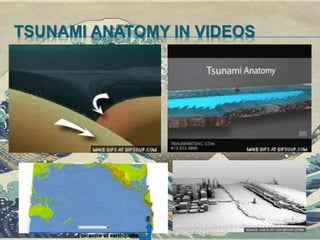 TSUNAMI ANATOMY IN VIDEOS
Animation depicting the effect of tsunami in
coastal cities
Epicentre of earthquake
 