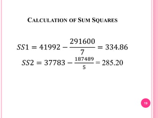 CALCULATION OF SUM SQUARES
𝑆𝑆1 = 41992 −
291600
7
= 334.86
𝑆𝑆2 = 37783 −
187489
5
= 285.20
19
 
