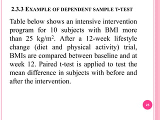2.3.3 EXAMPLE OF DEPENDENT SAMPLE T-TEST
Table below shows an intensive intervention
program for 10 subjects with BMI more
than 25 kg/m2. After a 12-week lifestyle
change (diet and physical activity) trial,
BMIs are compared between baseline and at
week 12. Paired t-test is applied to test the
mean difference in subjects with before and
after the intervention.
25
 