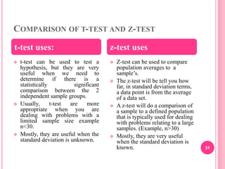 COMPARISON OF T-TEST AND Z-TEST
t-test uses:
 t-test can be used to test a
hypothesis, but they are very
useful when we need to
determine if there is a
statistically significant
comparison between the 2
independent sample groups.
 Usually, t-test are more
appropriate when you are
dealing with problems with a
limited sample size example
n<30.
 Mostly, they are useful when the
standard deviation is unknown.
z-test uses
 Z-test can be used to compare
population averages to a
sample’s.
 The z-test will be tell you how
far, in standard deviation terms,
a data point is from the average
of a data set.
 A z-test will do a comparison of
a sample to a defined population
that is typically used for dealing
with problems relating to a large
samples. (Example, n>30)
 Mostly, they are very useful
when the standard deviation is
known. 31
 