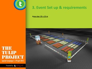 3. Event Set up & requirements
Area size: 25 x 15 m
 