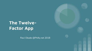 The Twelve-
Factor App
Ravi Okade @Philly.net 2018
 